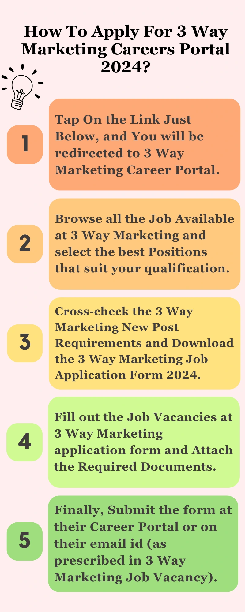 How To Apply For 3 Way Marketing Careers Portal 2024?