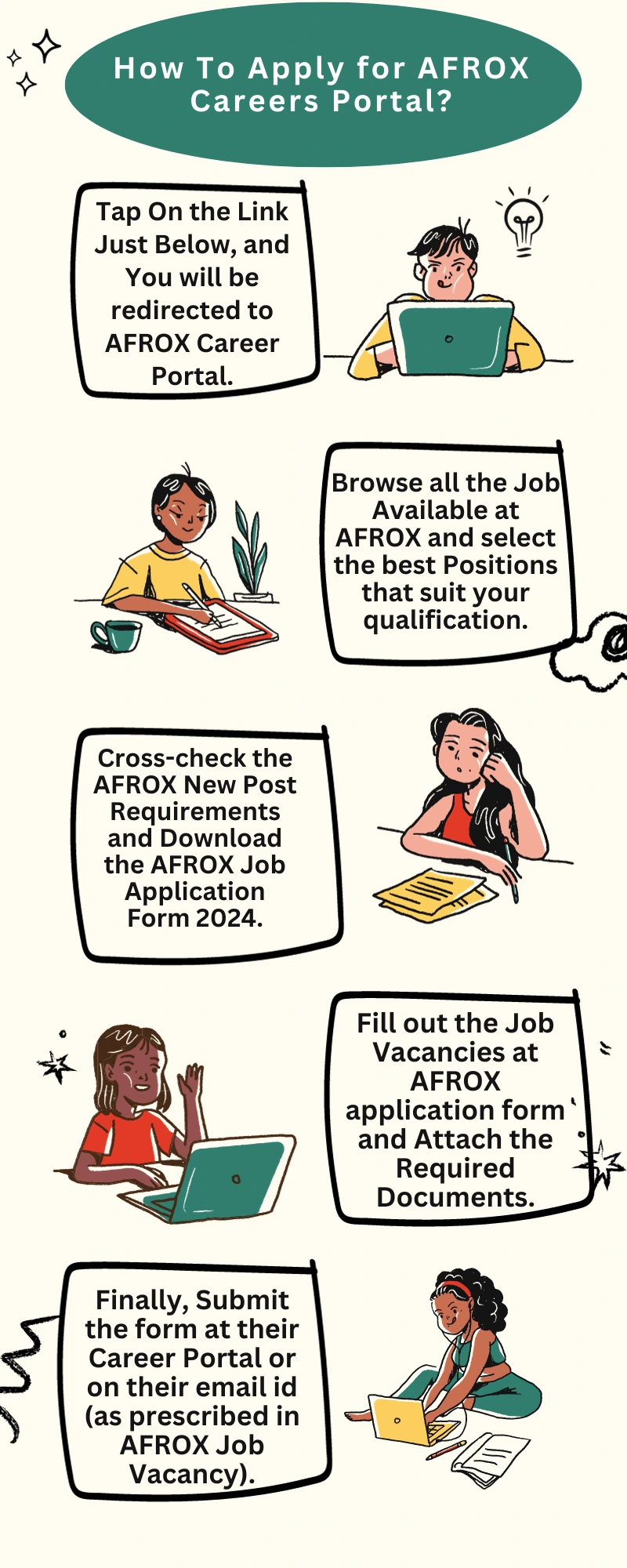 How To Apply for AFROX Careers Portal?