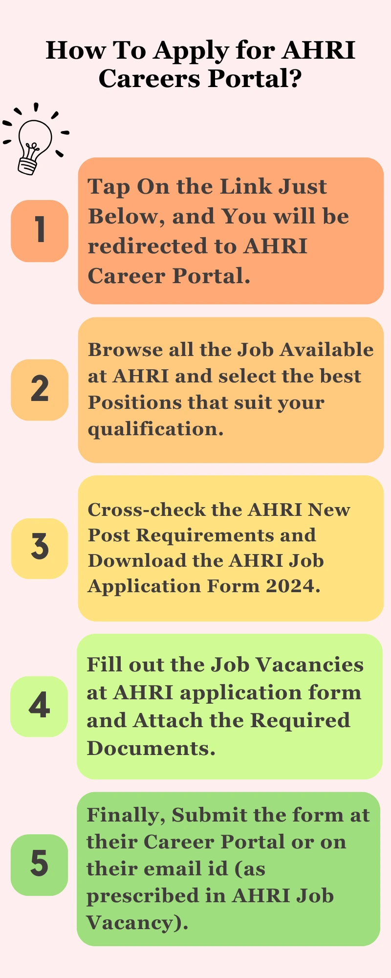 How To Apply for AHRI Careers Portal?