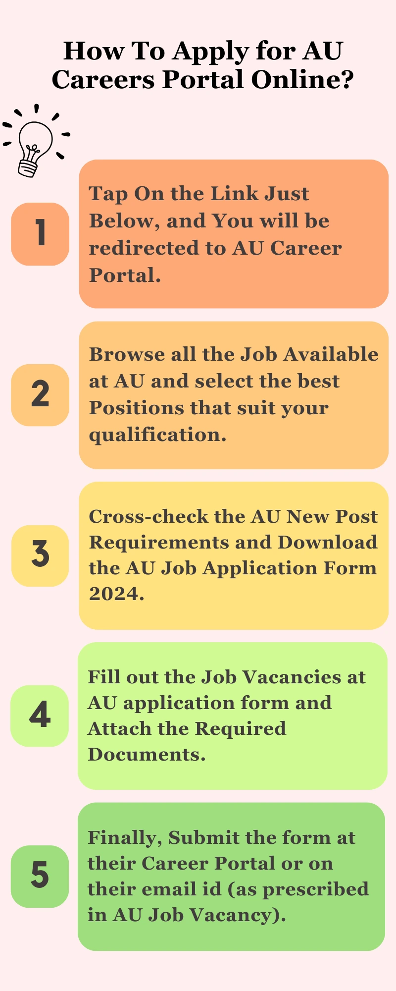 How To Apply for AU Careers Portal Online?
