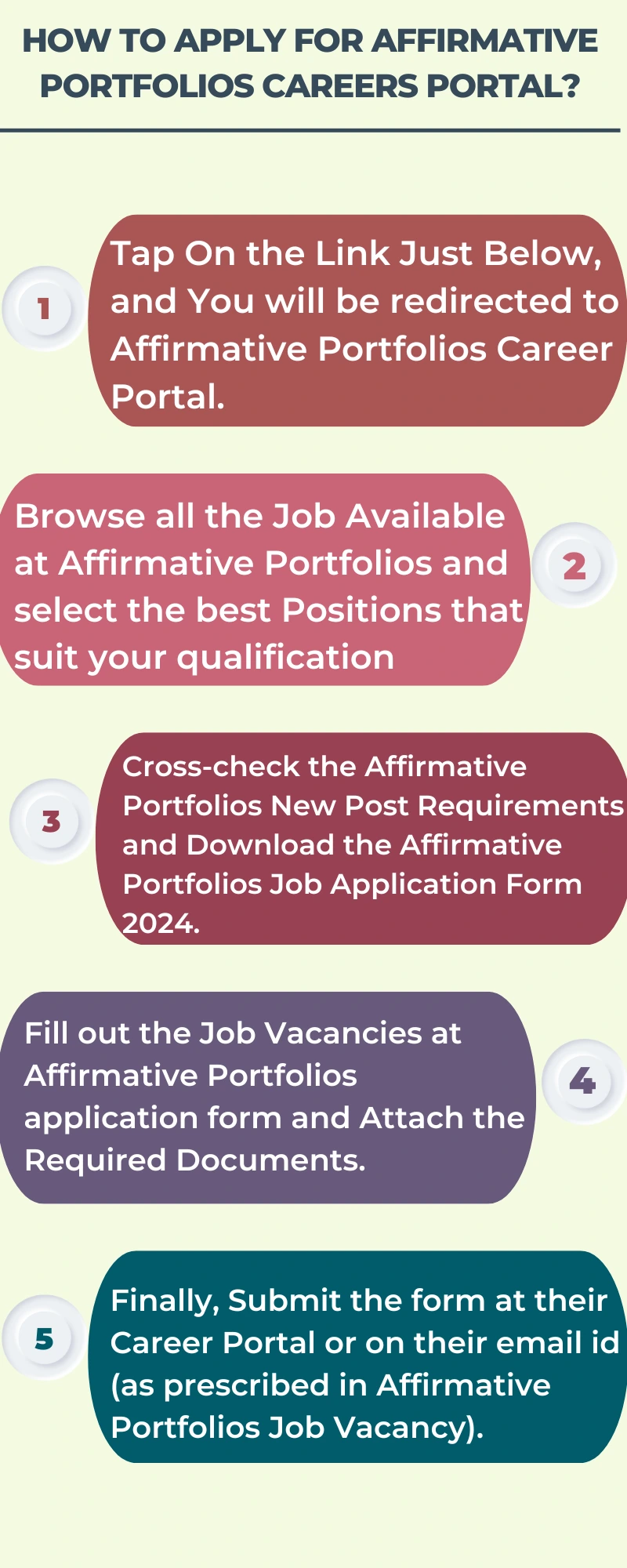 How To Apply for Affirmative Portfolios Careers Portal?