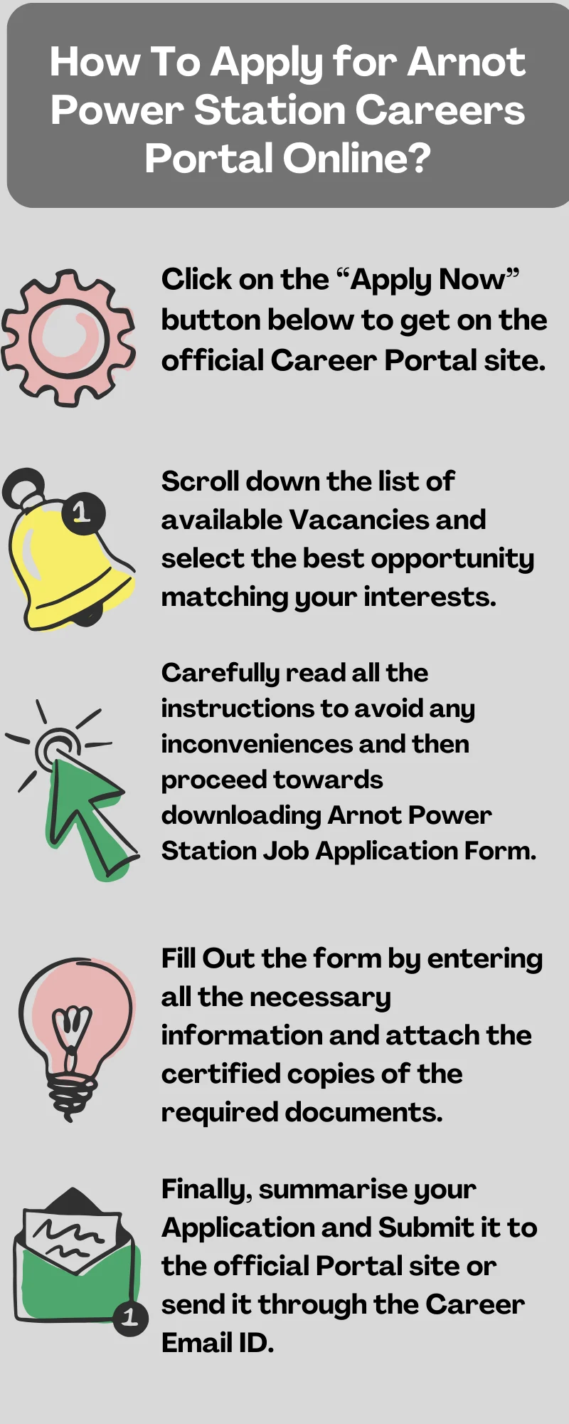 How To Apply for Arnot Power Station Careers Portal Online?