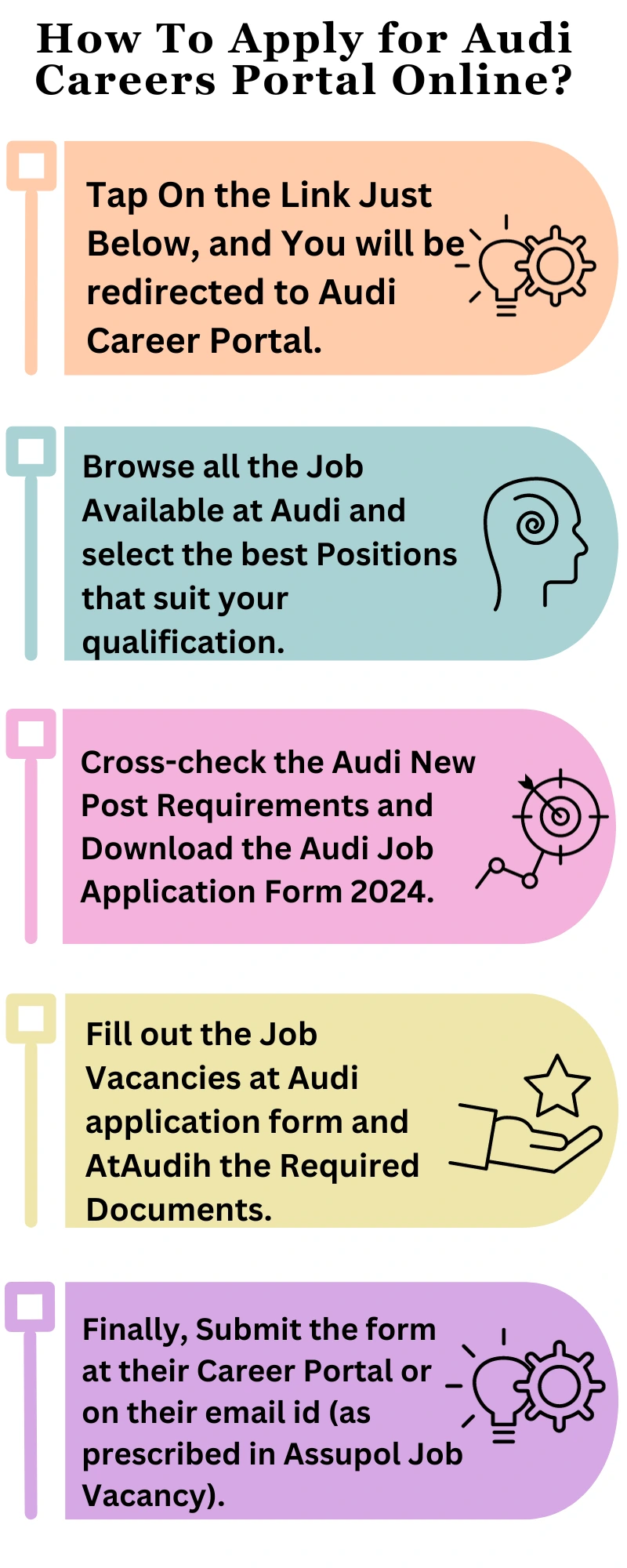 How To Apply for Audi Careers Portal Online?