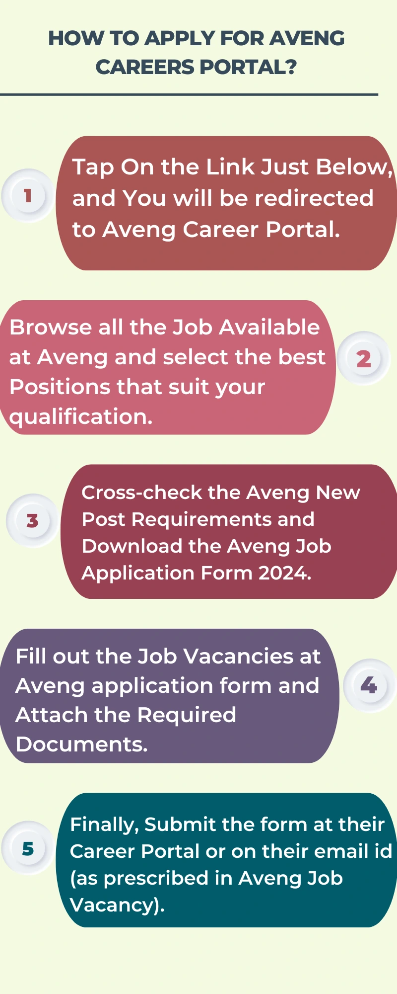 How To Apply for Aveng Careers Portal?