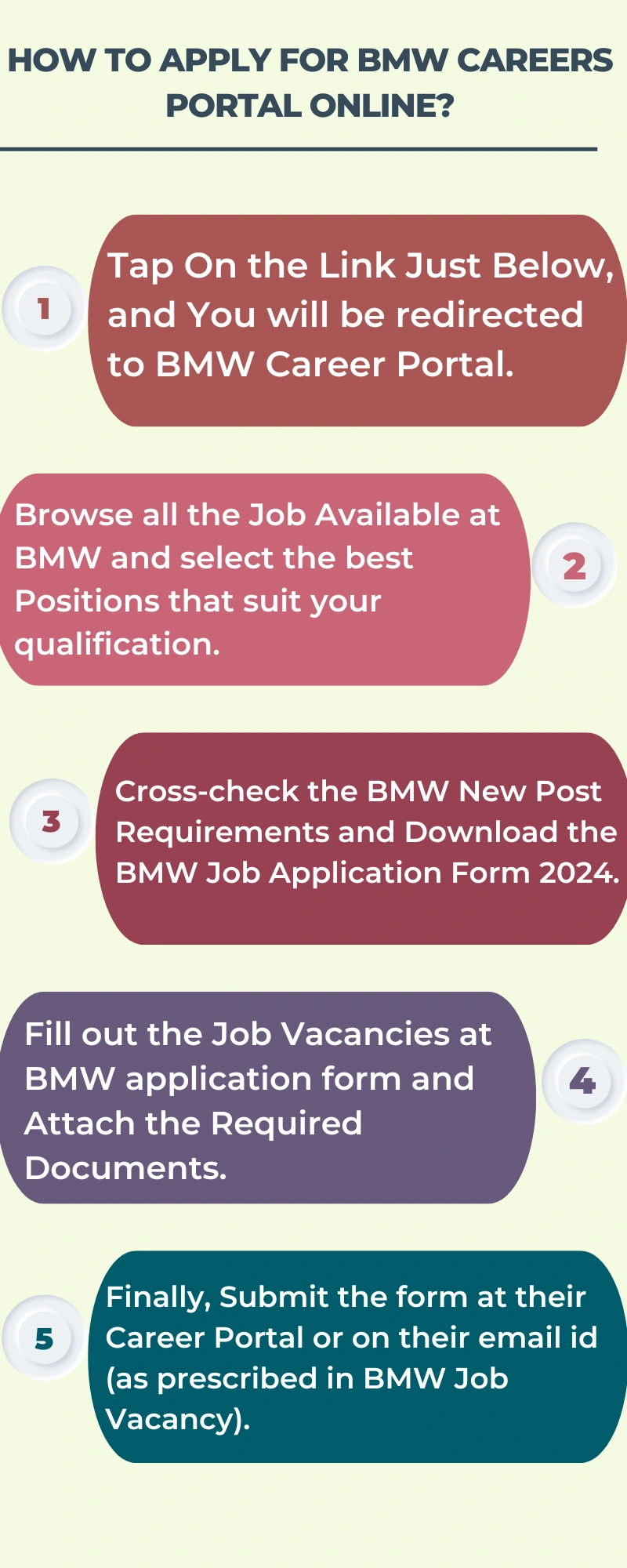 How To Apply for BMW Careers Portal Online?
