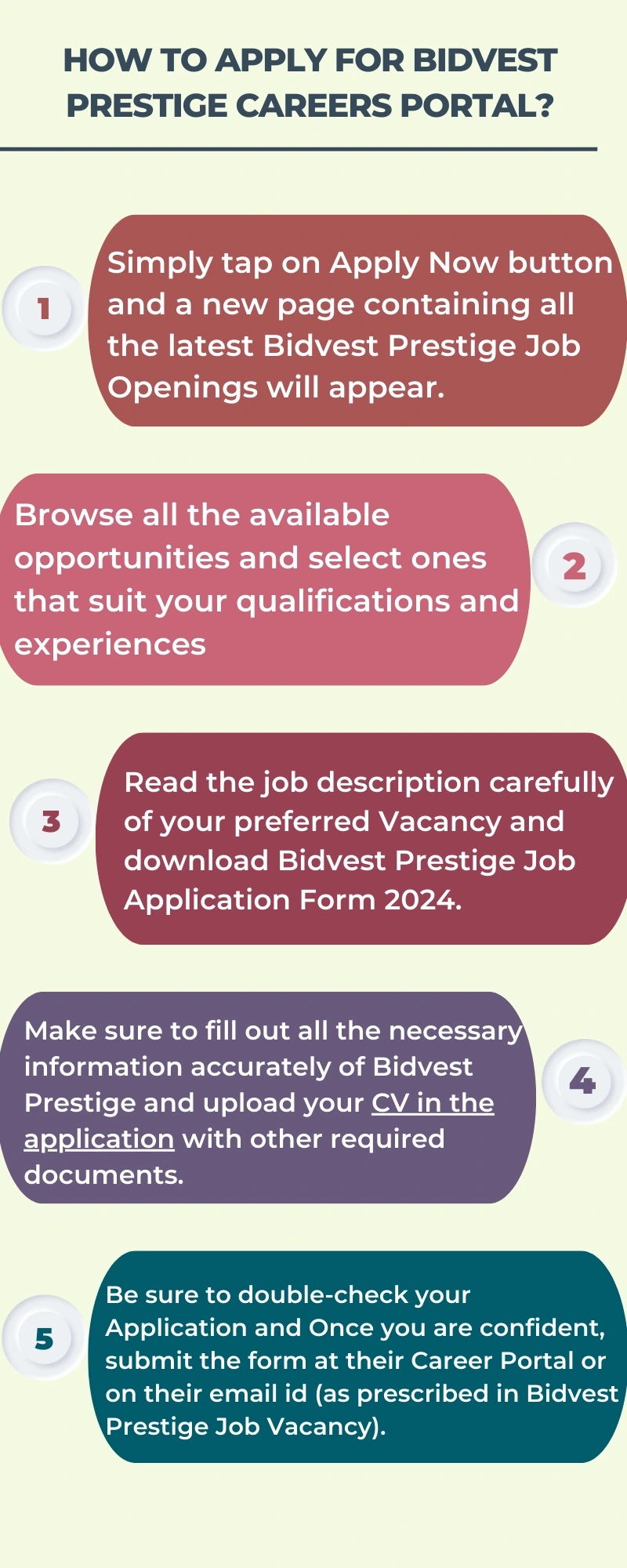 How To Apply for Bidvest Prestige Careers Portal?