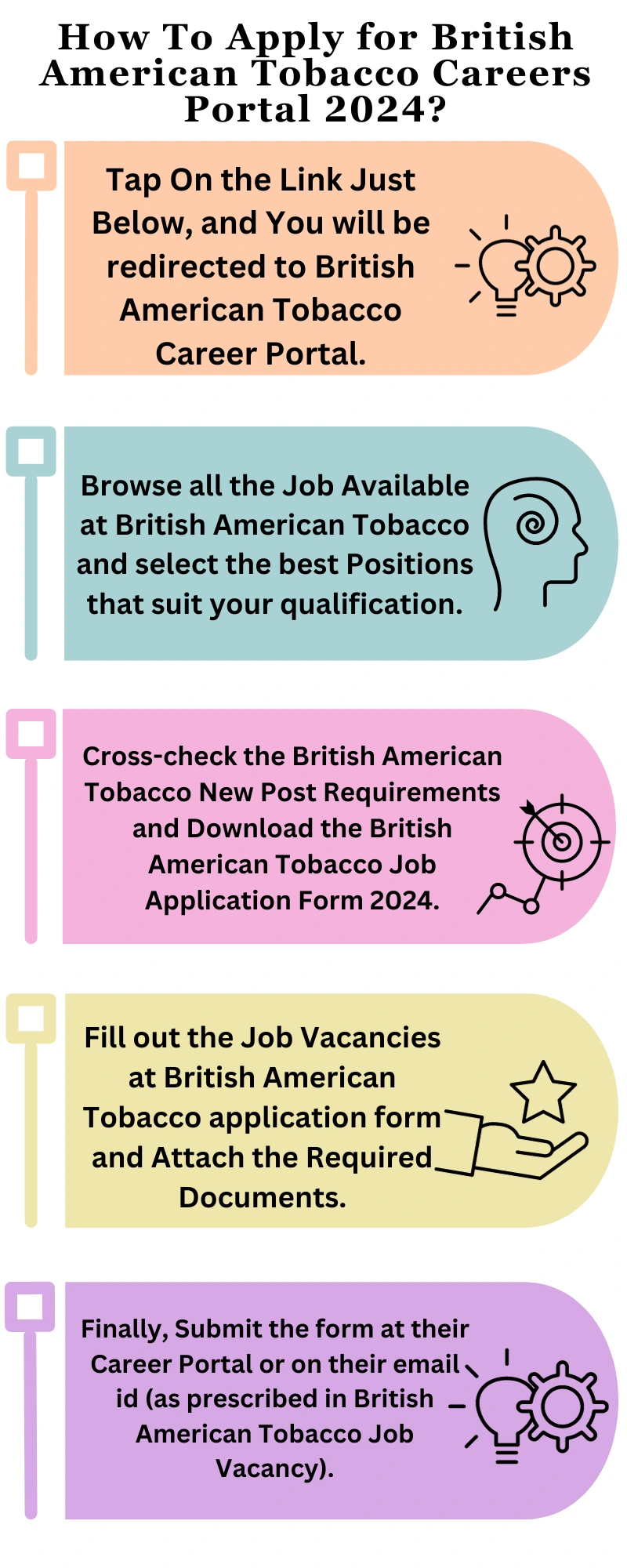 How To Apply for British American Tobacco Careers Portal 2024 (1)