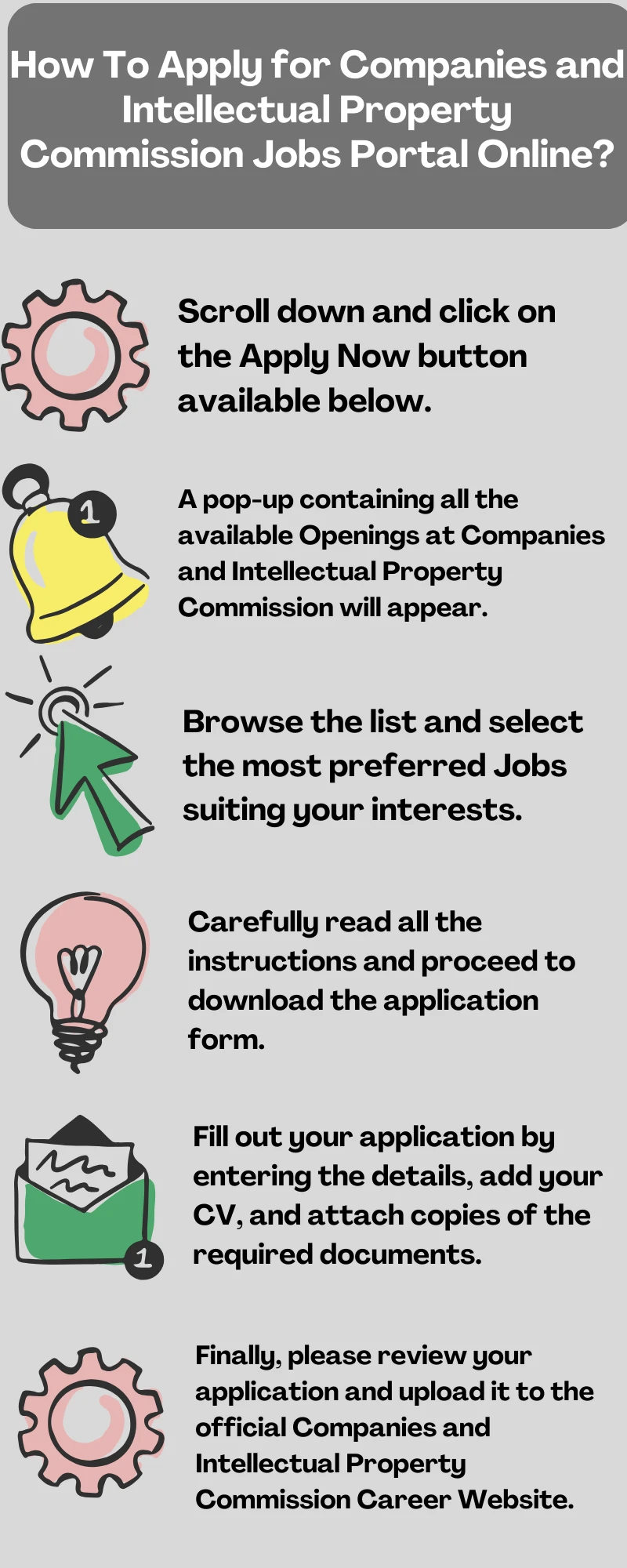 How To Apply for Companies and Intellectual Property Commission Jobs Portal Online?