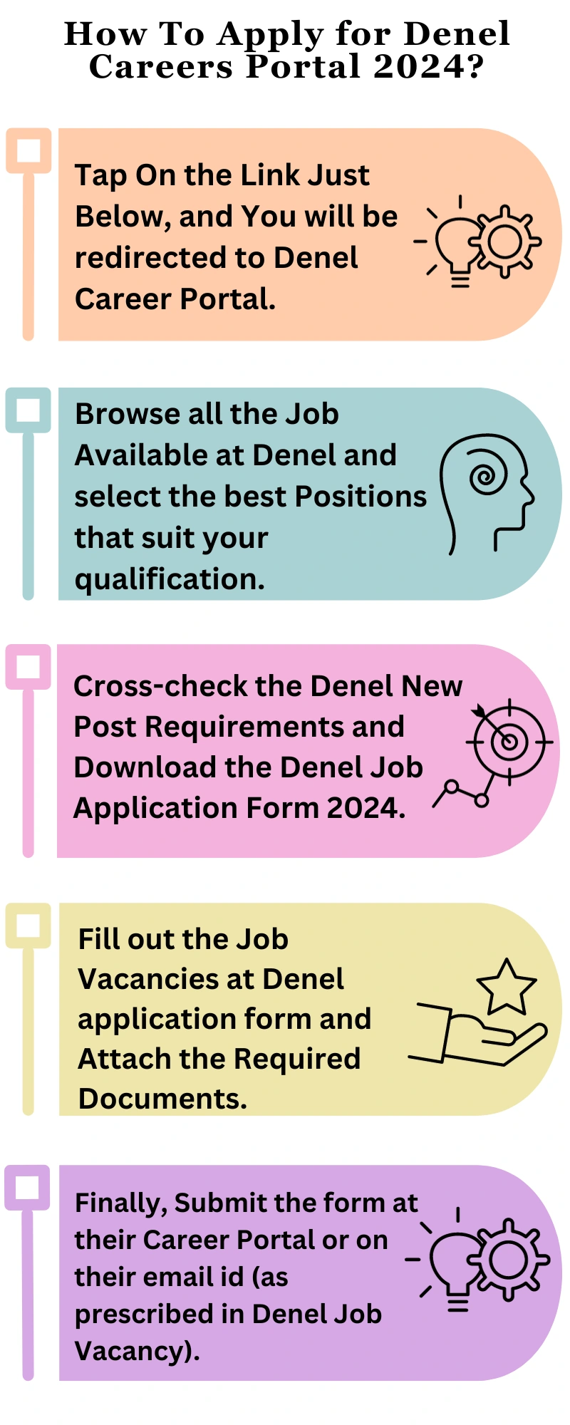 How To Apply for Denel Careers Portal 2024?