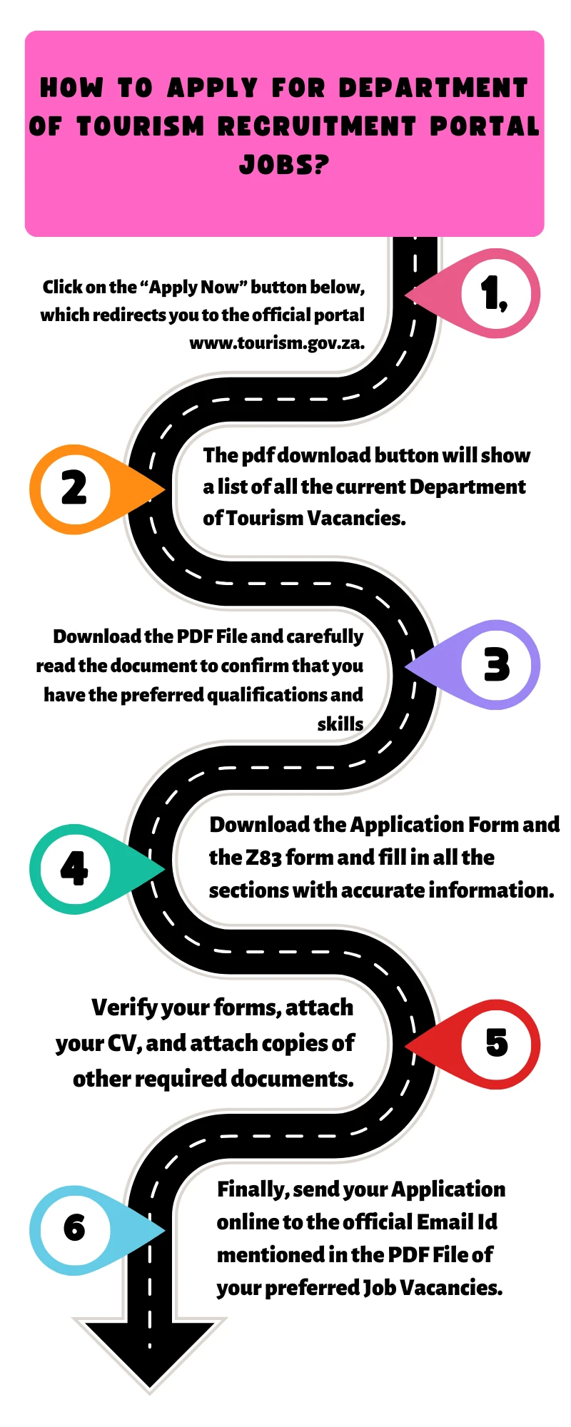 How To Apply for Department of Tourism Recruitment Portal Jobs?