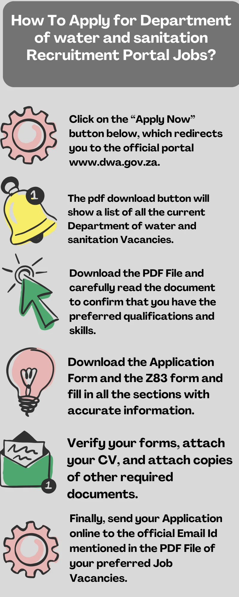 How To Apply for Department of water and sanitation Recruitment Portal Jobs?