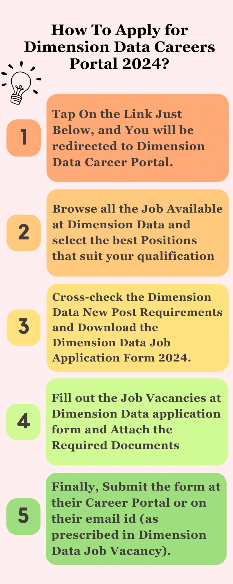 How To Apply for Dimension Data Careers Portal 2024?