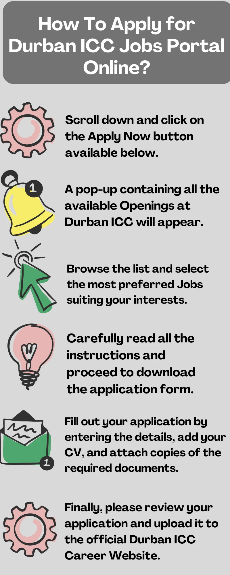 How To Apply for Durban ICC Jobs Portal Online?