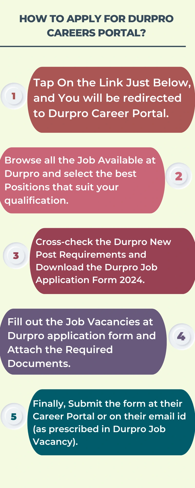 How To Apply for Durpro Careers Portal?