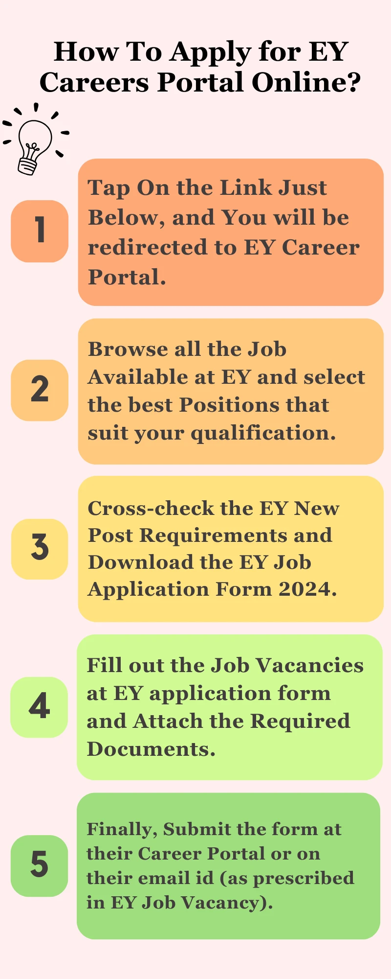 How To Apply for EY Careers Portal Online?