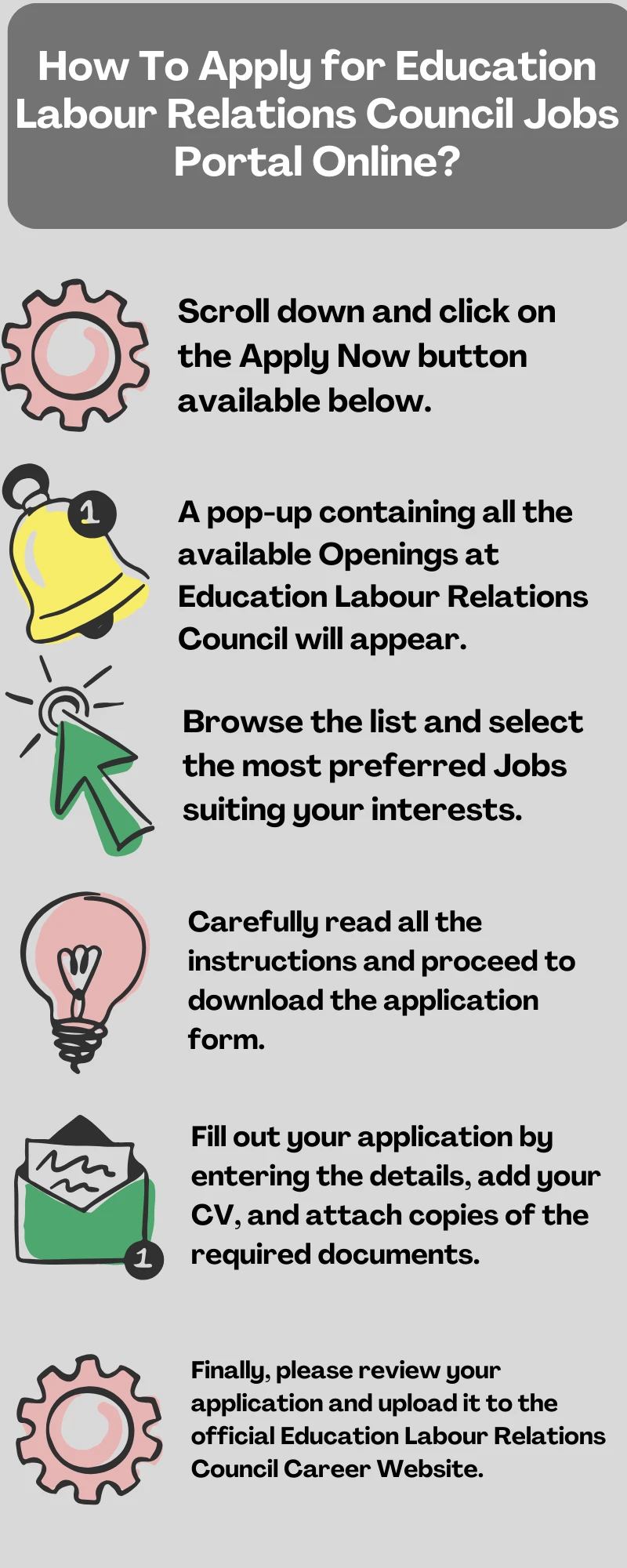 How To Apply for Education Labour Relations Council Jobs Portal Online?