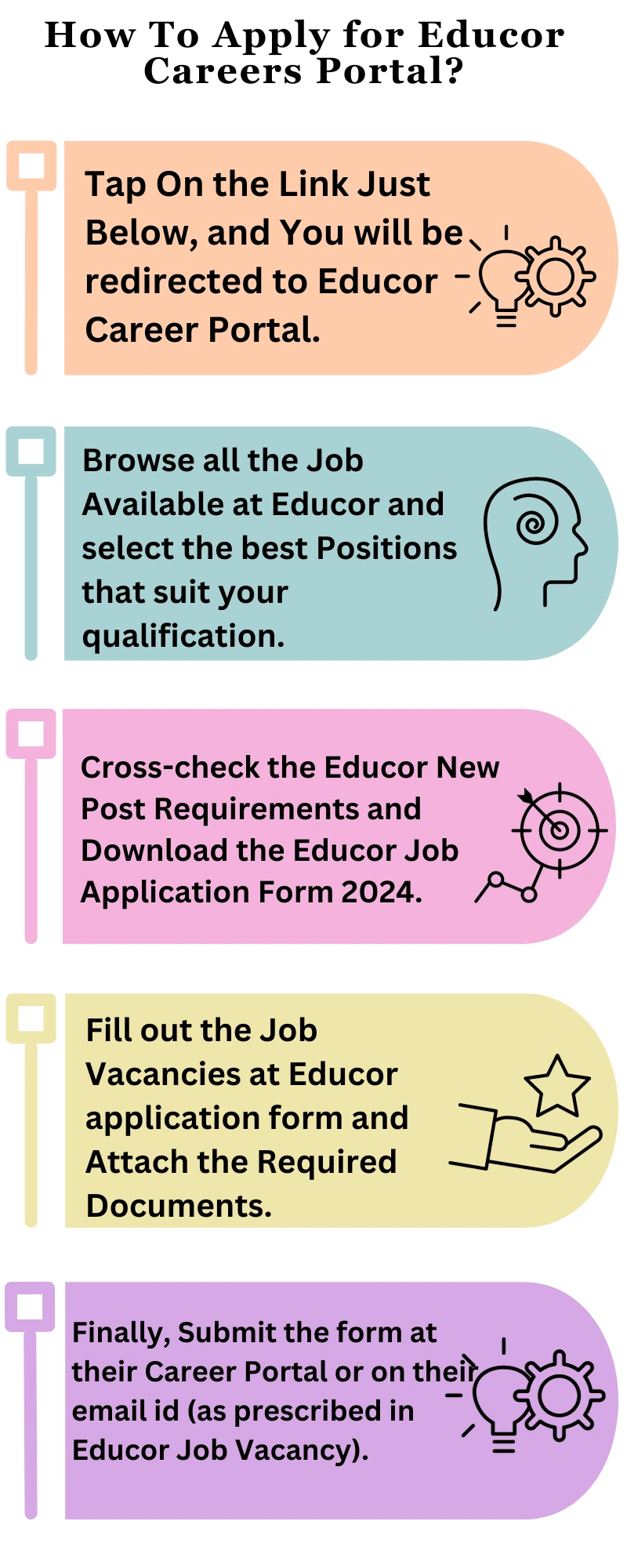 How To Apply for Educor Careers Portal?