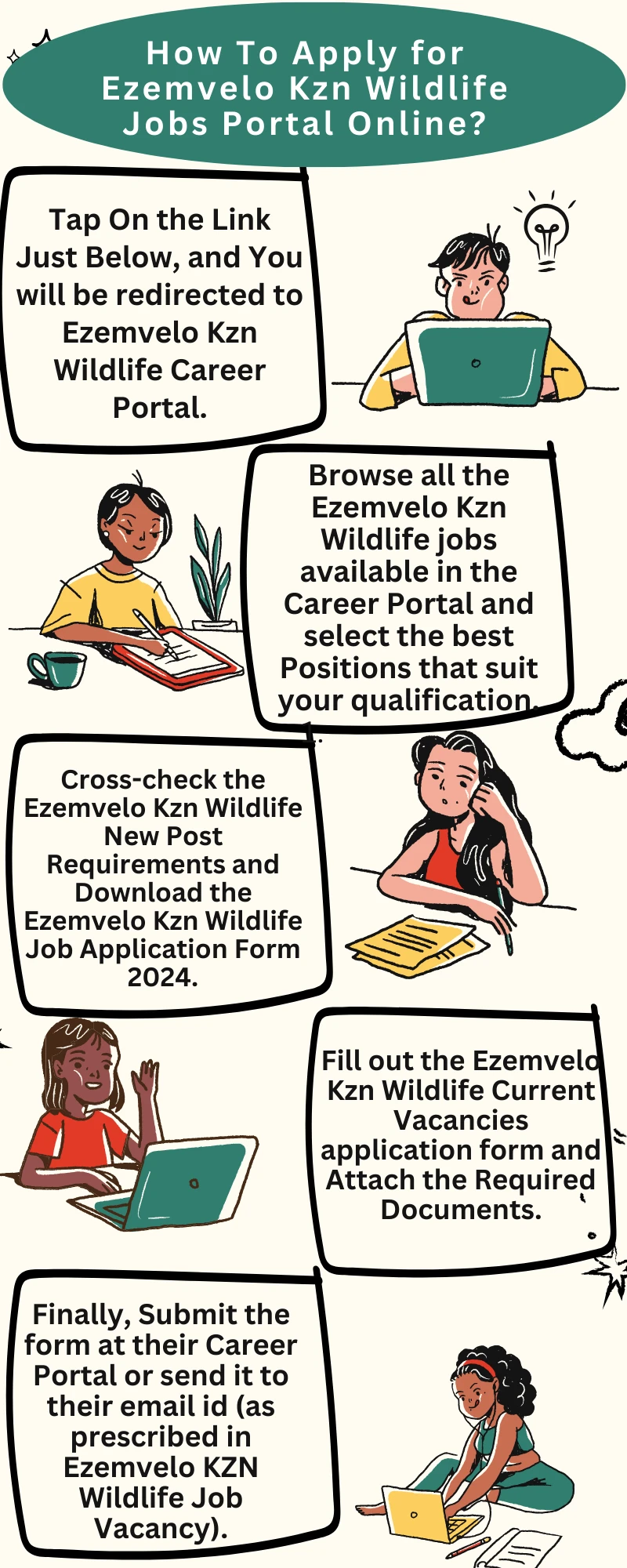 How To Apply for Ezemvelo Kzn Wildlife Jobs Portal Online? 