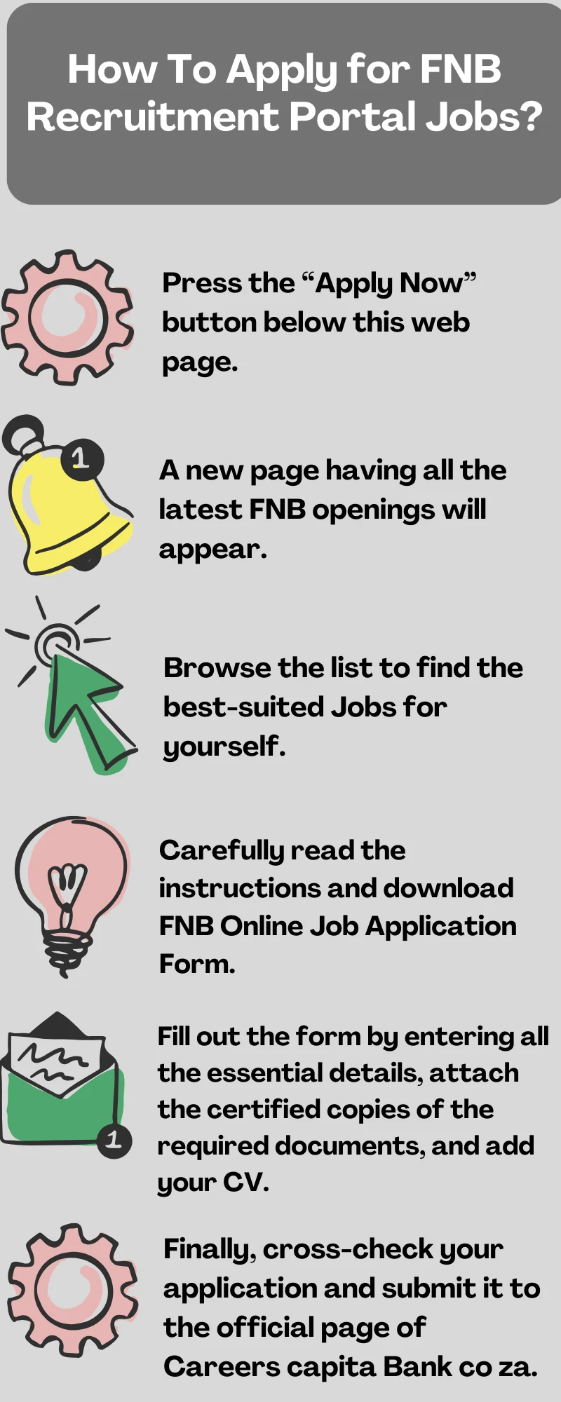 How To Apply for FNB Recruitment Portal Jobs?