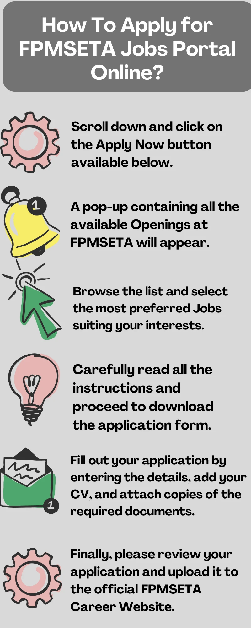 How To Apply for FPMSETA Jobs Portal Online?