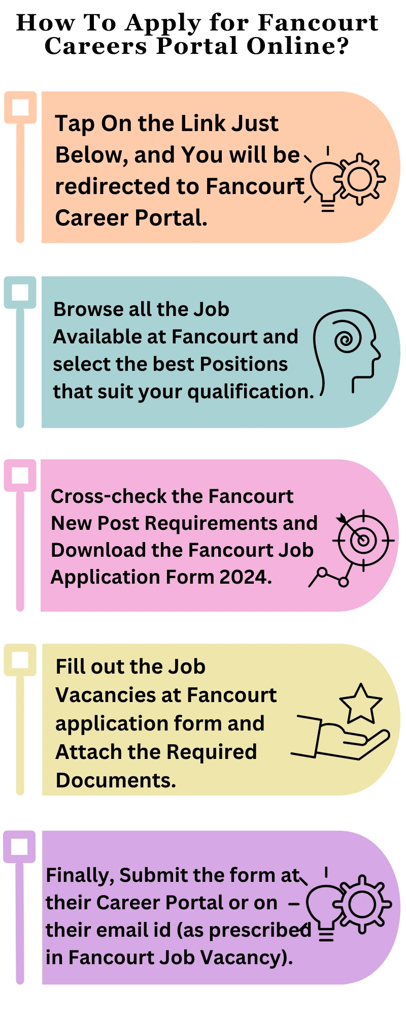 How To Apply for Fancourt Careers Portal Online?