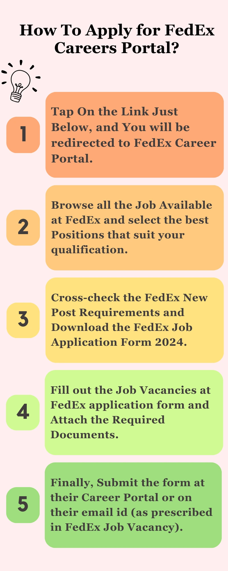 How To Apply for FedEx Careers Portal