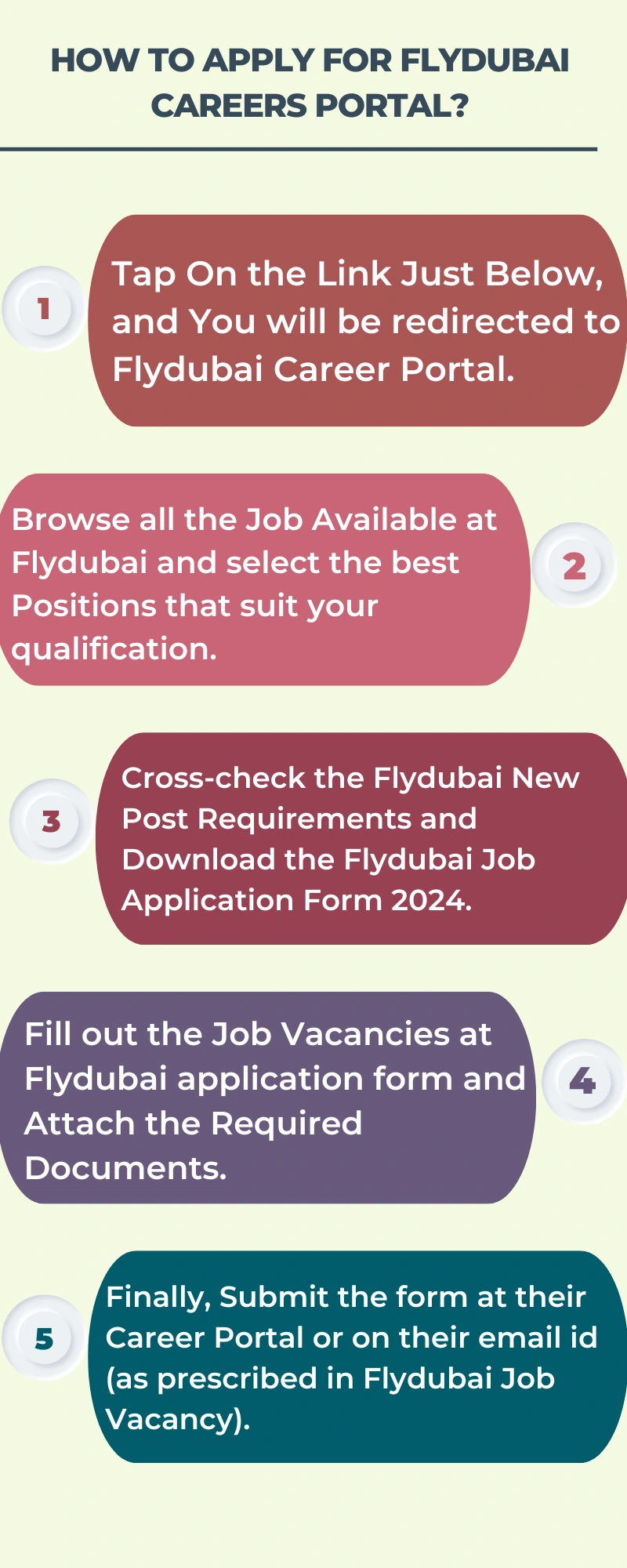How To Apply for Flydubai Careers Portal