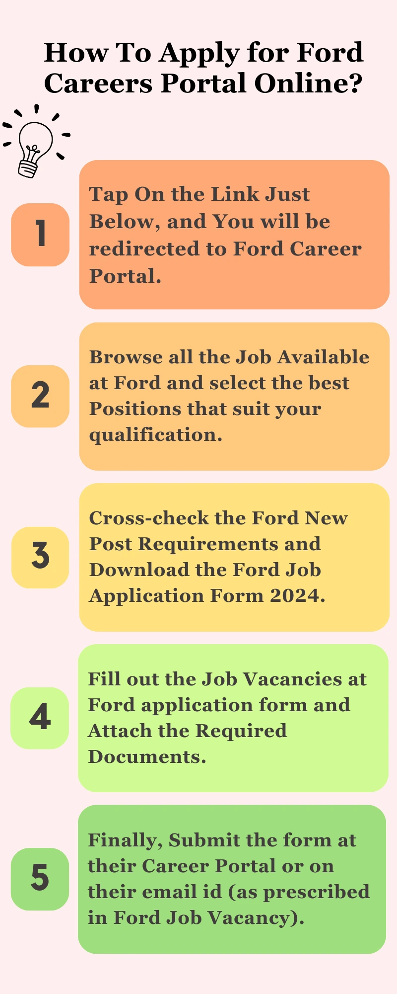 How To Apply for Ford Careers Portal Online?