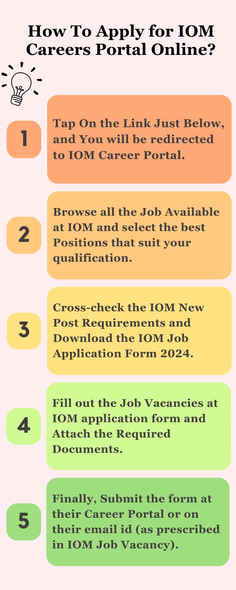 How To Apply for IOM Careers Portal Online?