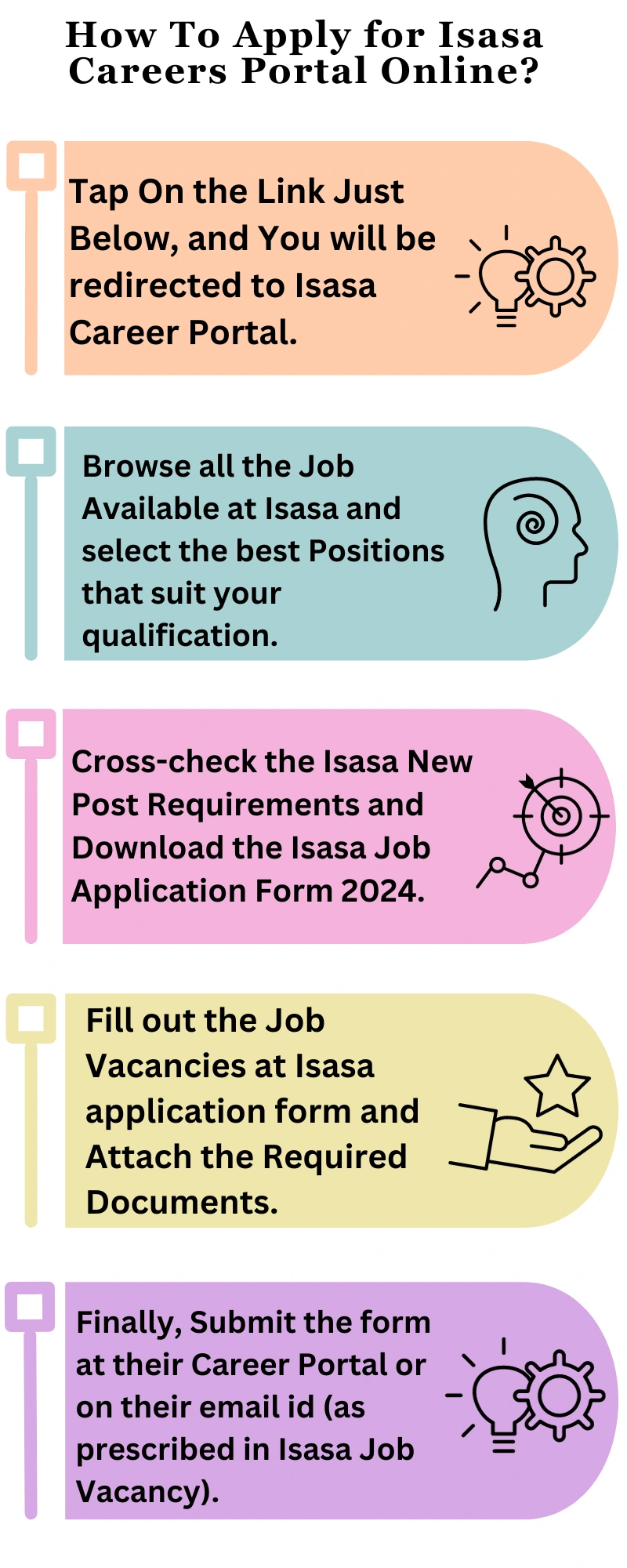 How To Apply for Isasa Careers Portal Online?