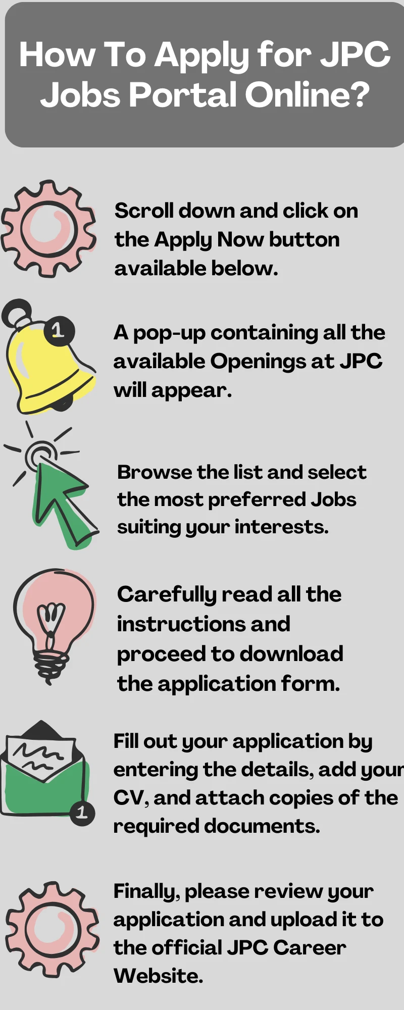 How To Apply for JPC Jobs Portal Online?