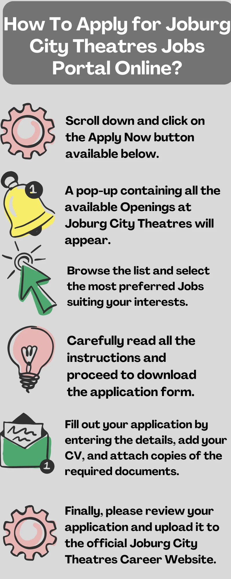 How To Apply for Joburg City Theatres Jobs Portal Online?