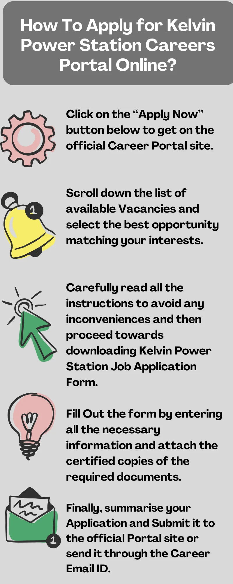 How To Apply for Kelvin Power Station Careers Portal Online?