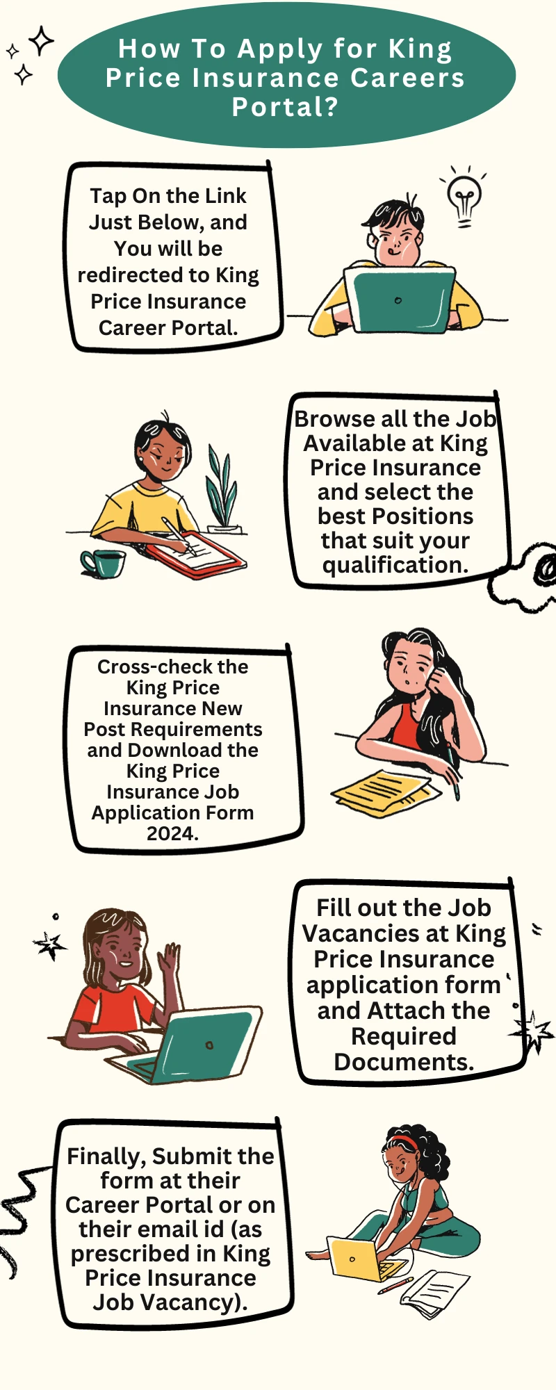 How To Apply for King Price Insurance Careers Portal