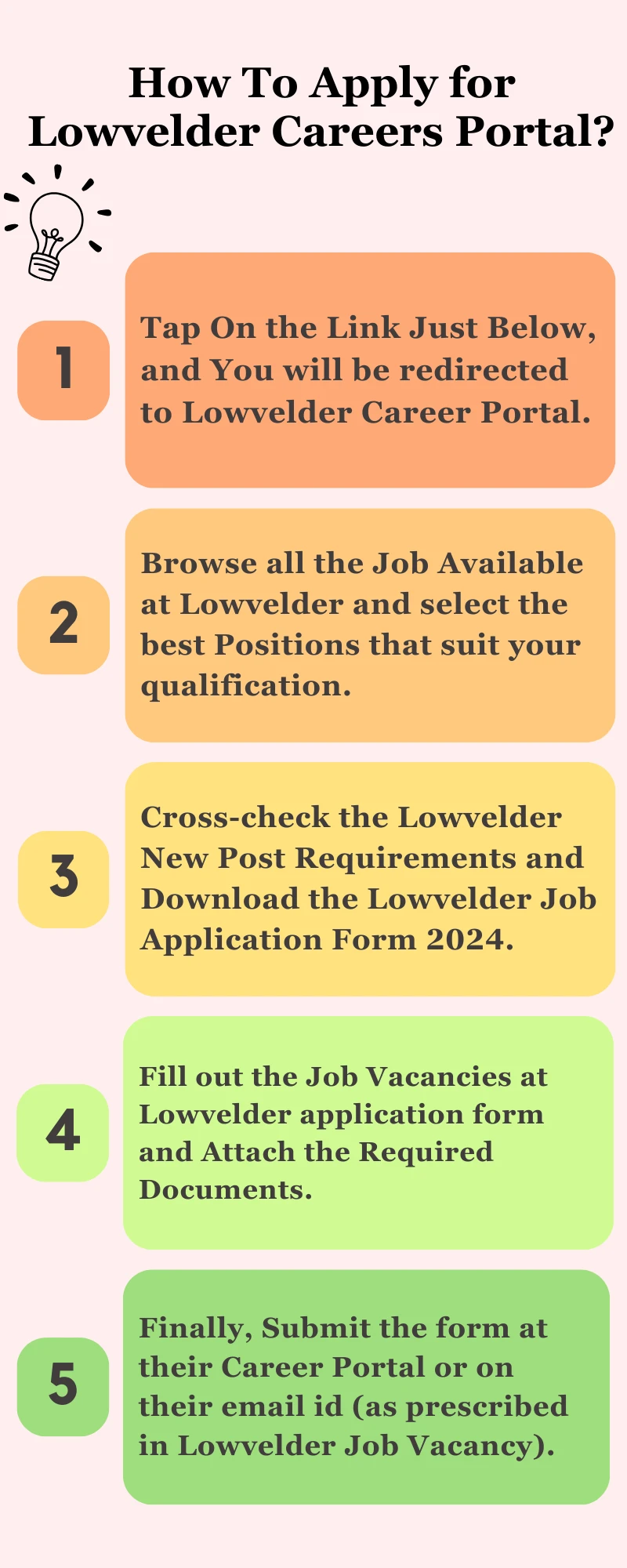 How To Apply for Lowvelder Careers Portal?