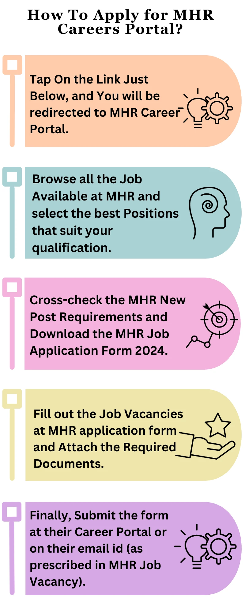 How To Apply for MHR Careers Portal?