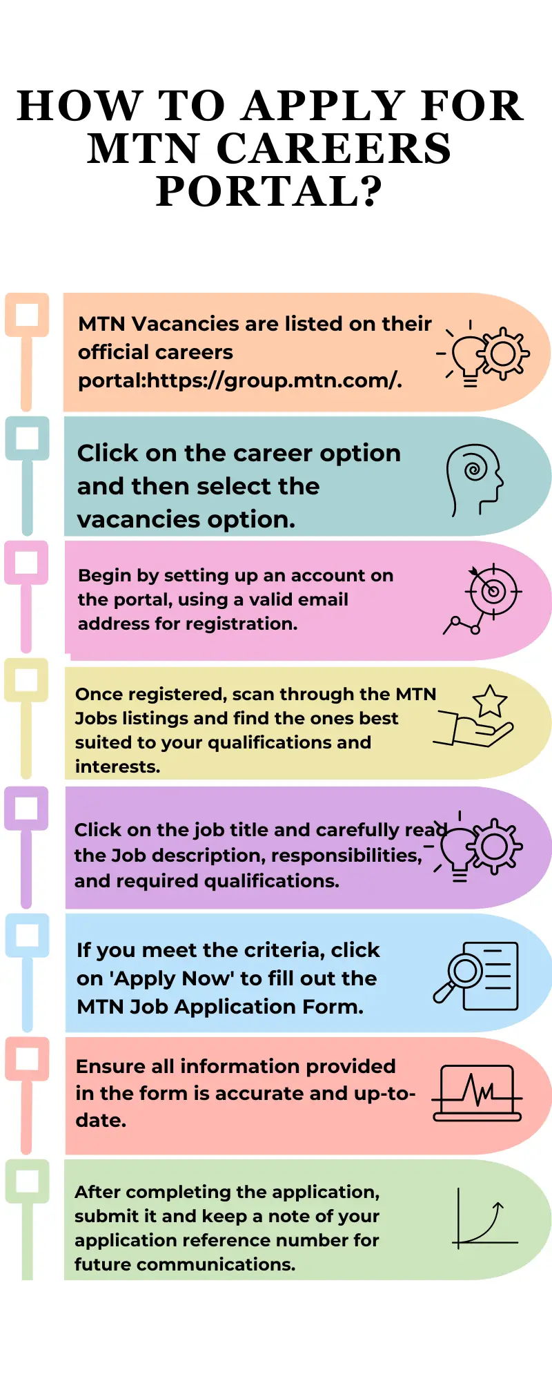How To Apply for MTN Careers Portal?