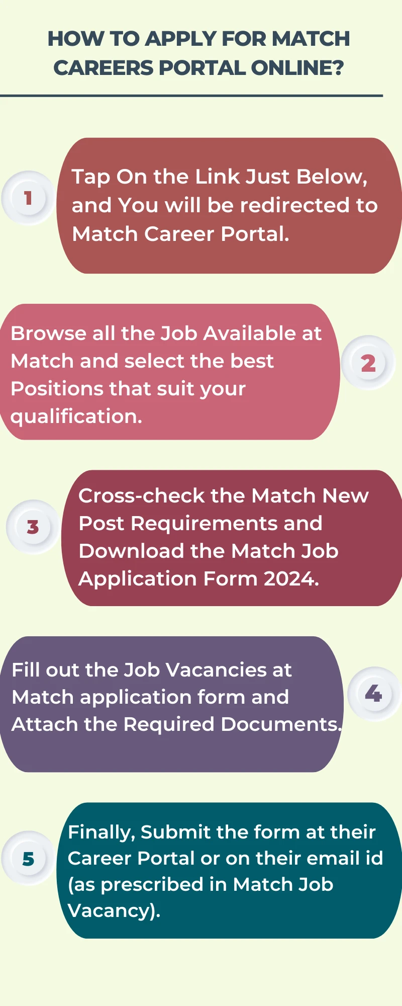 How To Apply for Match Careers Portal Online?
