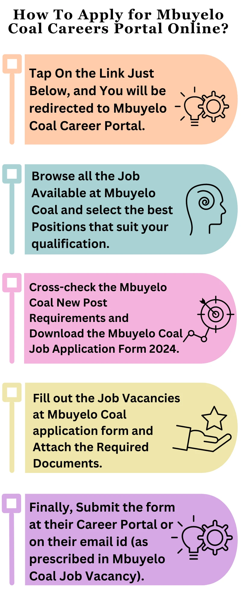 How To Apply for Mbuyelo Coal Careers Portal Online?