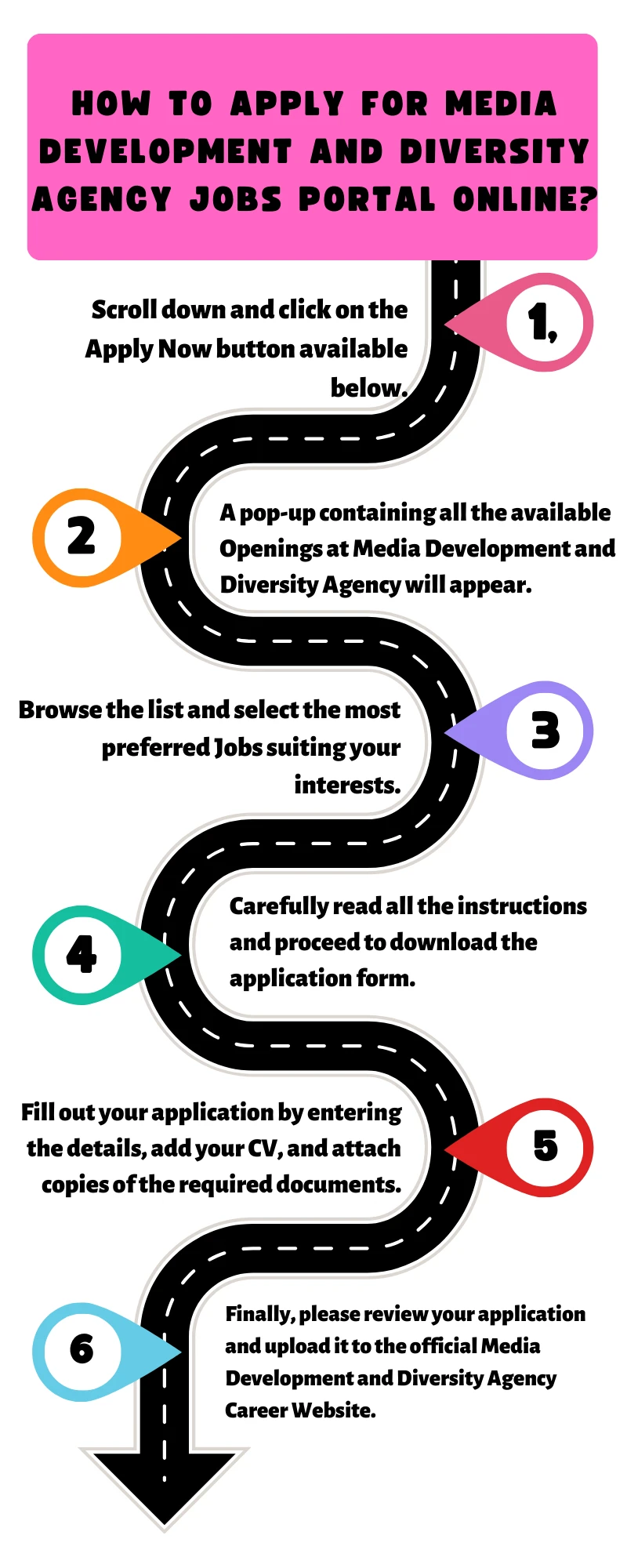 How To Apply for Media Development and Diversity Agency Jobs Portal Online?