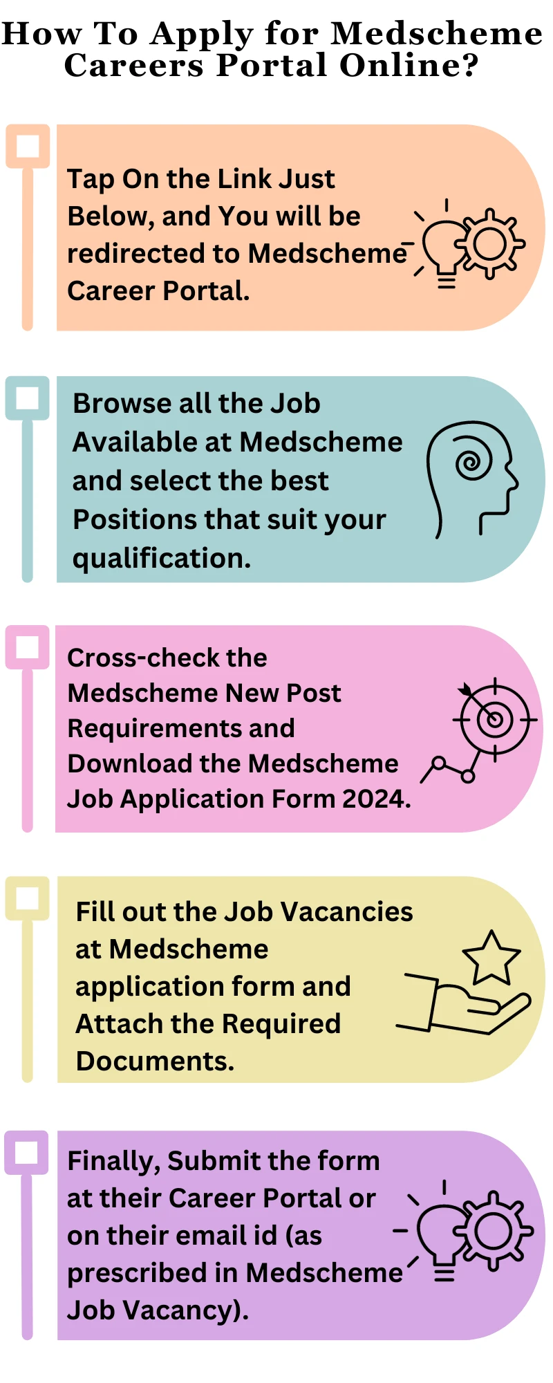 How To Apply for Medscheme Careers Portal Online?