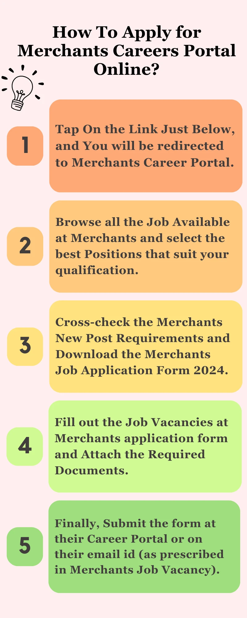 How To Apply for Merchants Careers Portal Online?