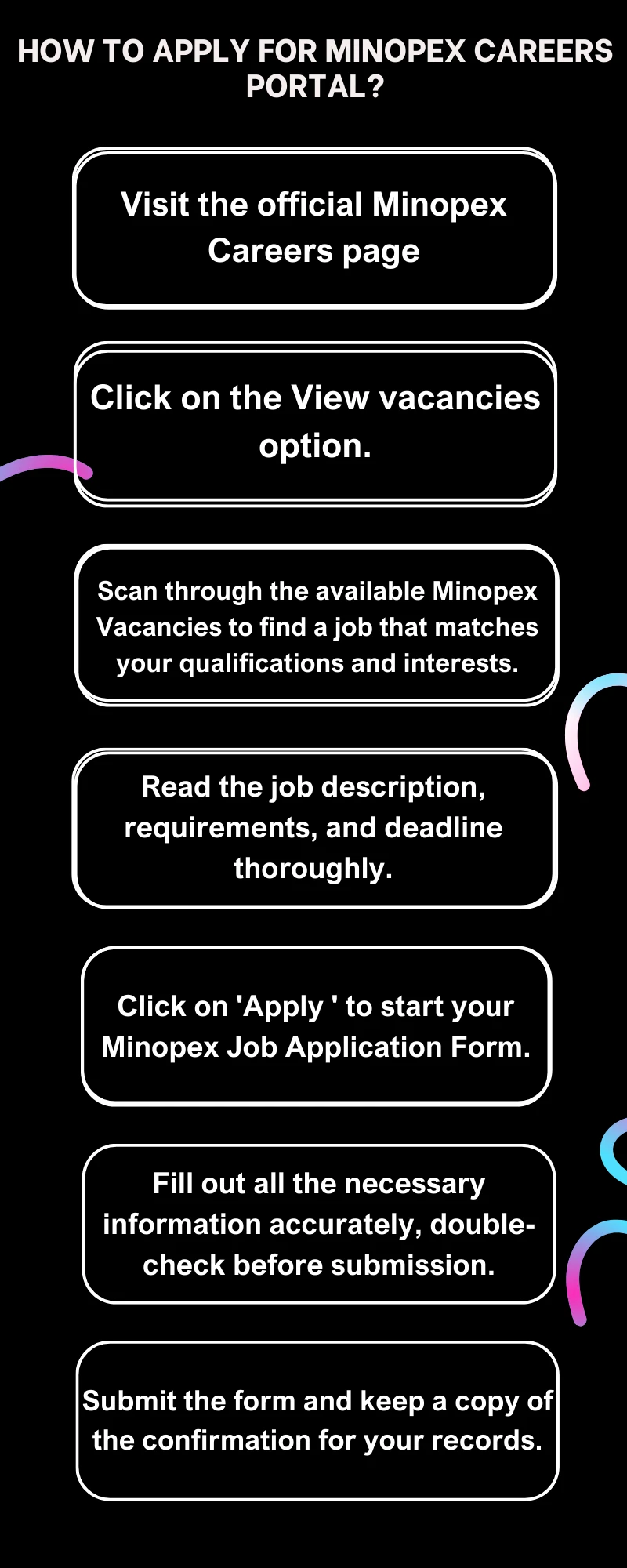 How To Apply for Minopex Careers Portal?