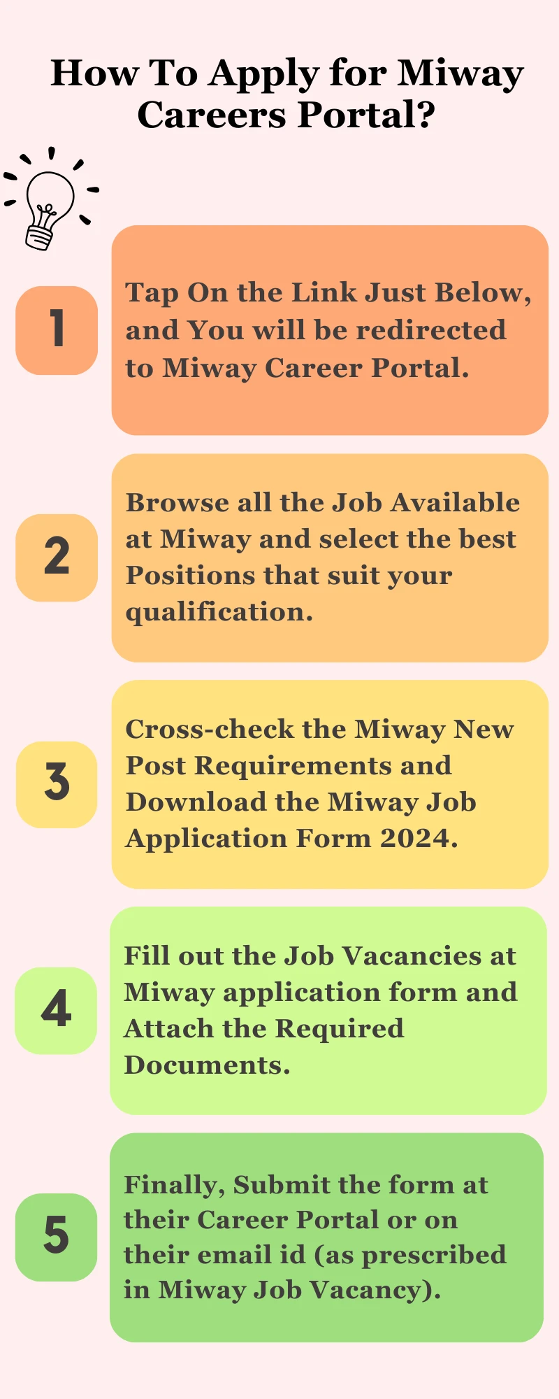 How To Apply for Miway Careers Portal?