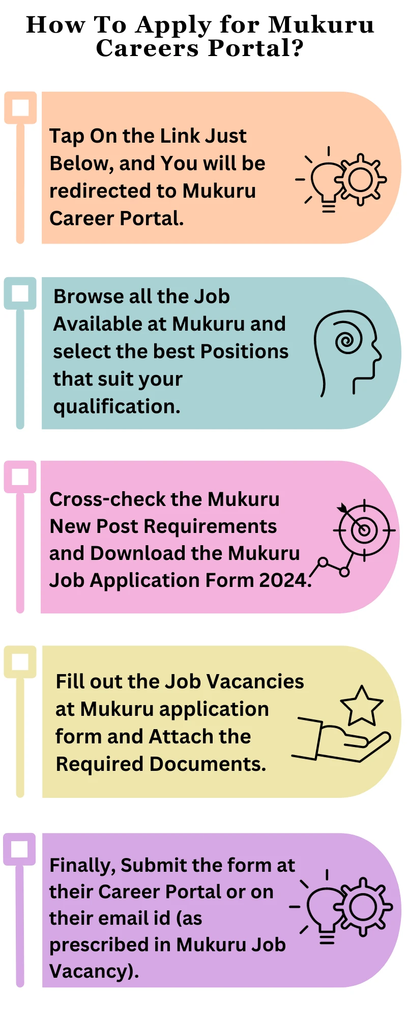How To Apply for Mukuru Careers Portal?