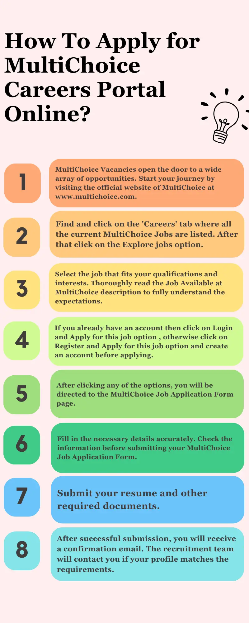 How To Apply for MultiChoice Careers Portal  Online?