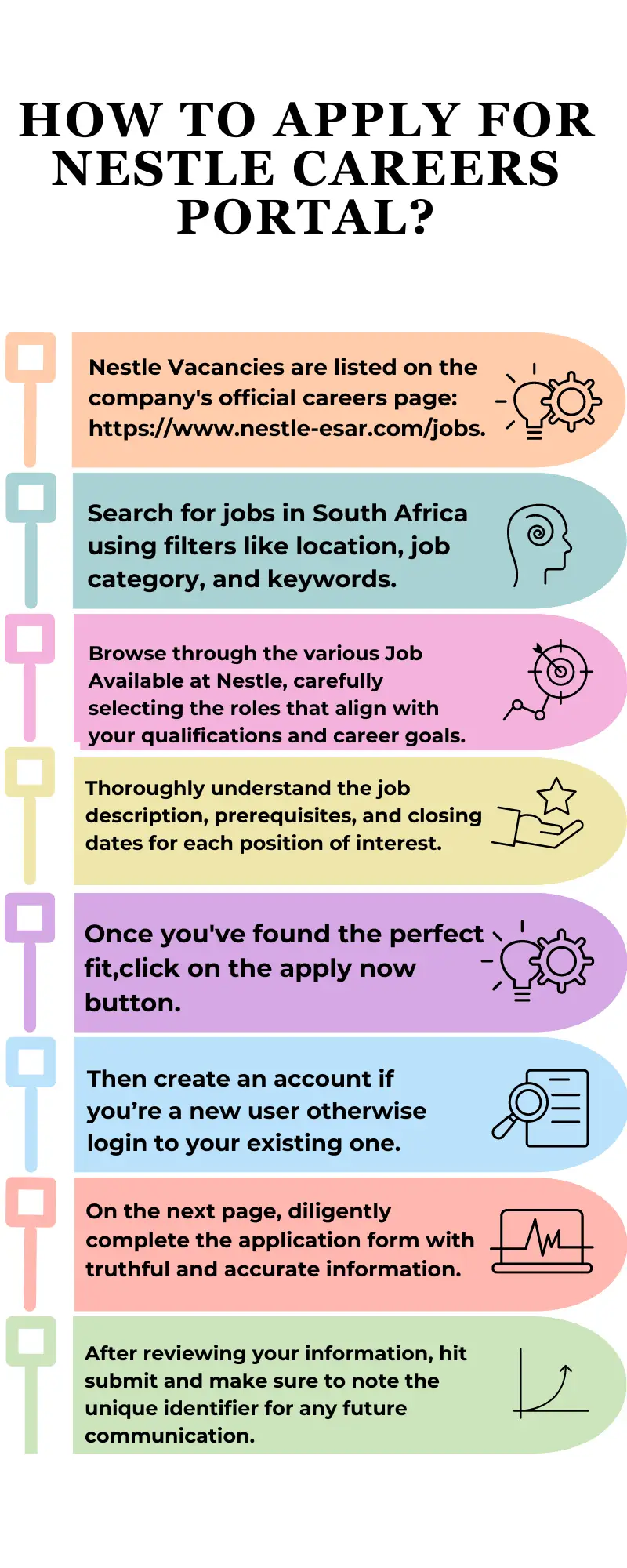 How To Apply for Nestle Careers Portal?