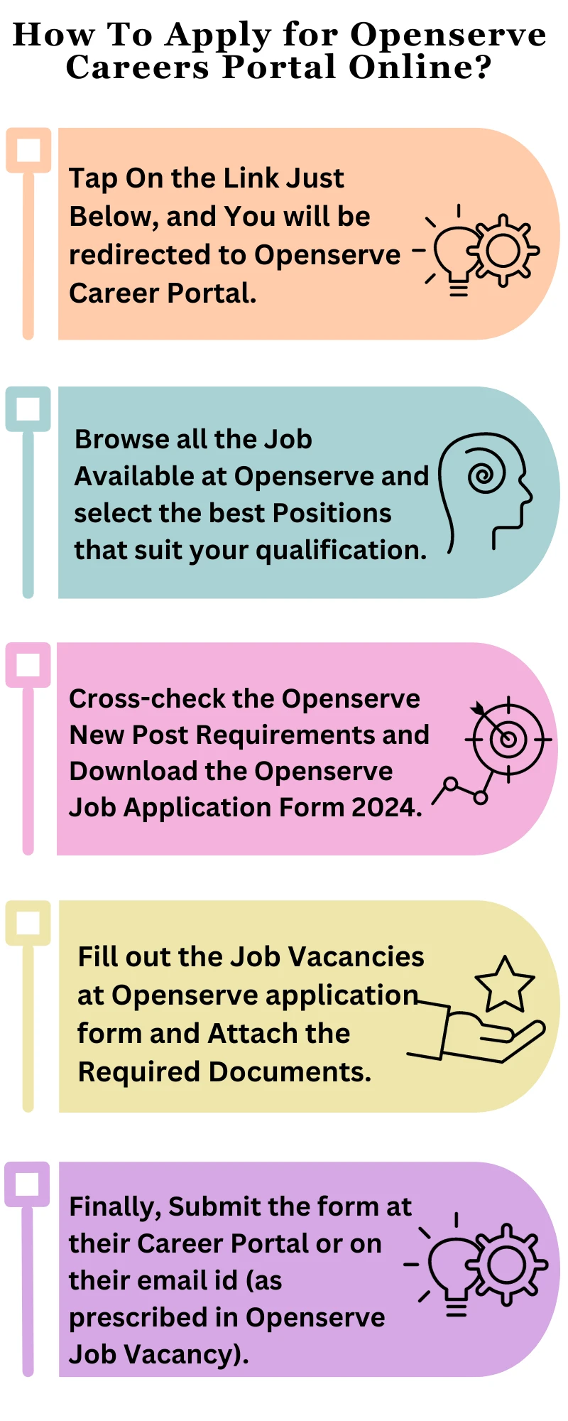 How To Apply for Openserve Careers Portal Online?