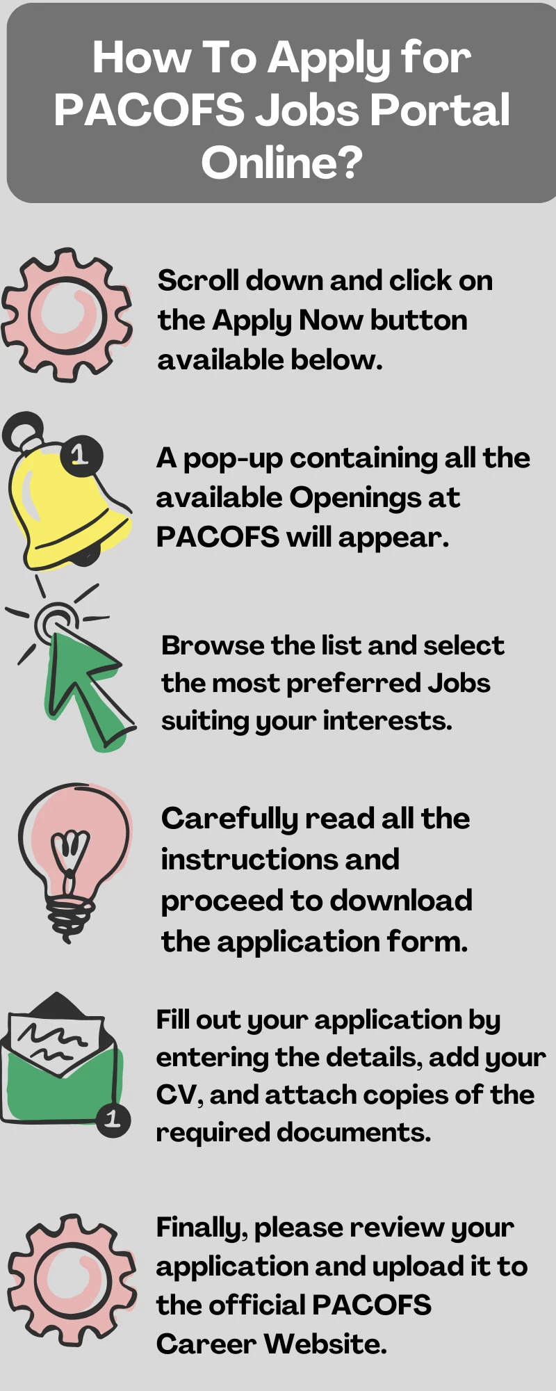 How To Apply for PACOFS Jobs Portal Online?