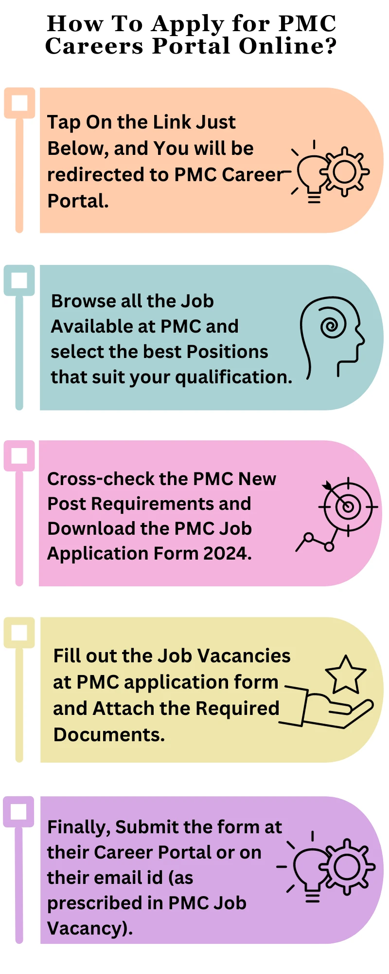 How To Apply for PMC Careers Portal Online?